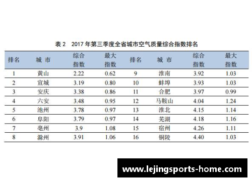 卡利亚里排名榜单：探索这座城市的独特风采
