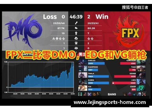 活塞队实力强劲，剑指季后赛：一支重回巅峰的球队 - 副本