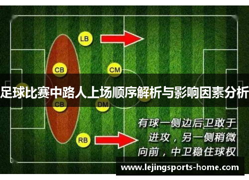 足球比赛中路人上场顺序解析与影响因素分析